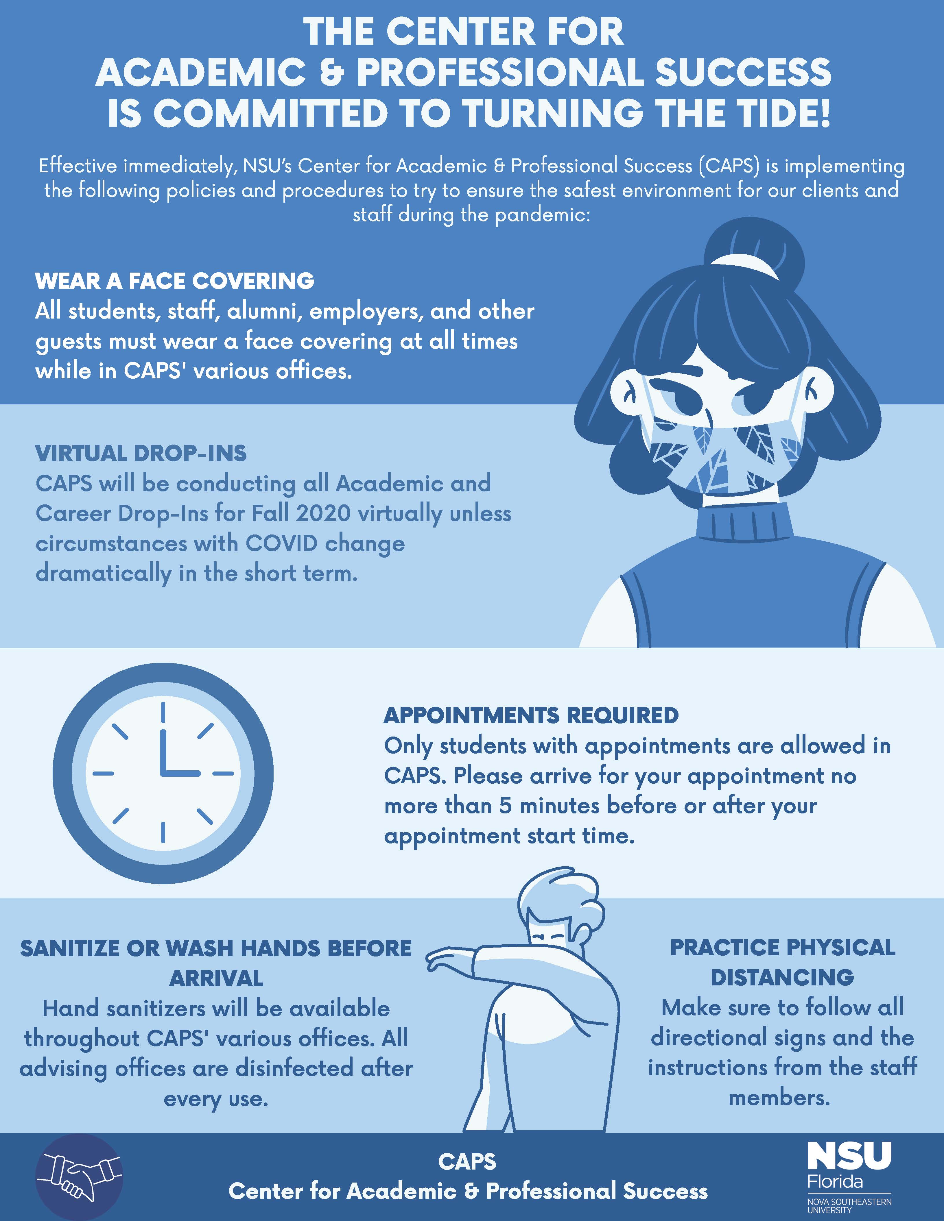 COVID19 Guidelines